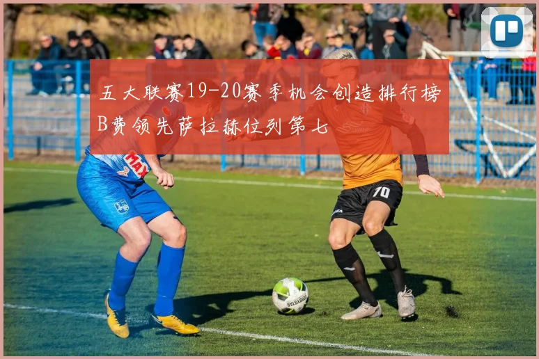 五大联赛19-20赛季机会创造排行榜B费领先萨拉赫位列第七